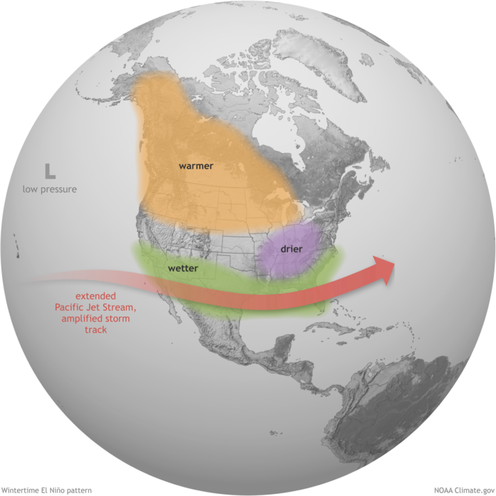El Niño